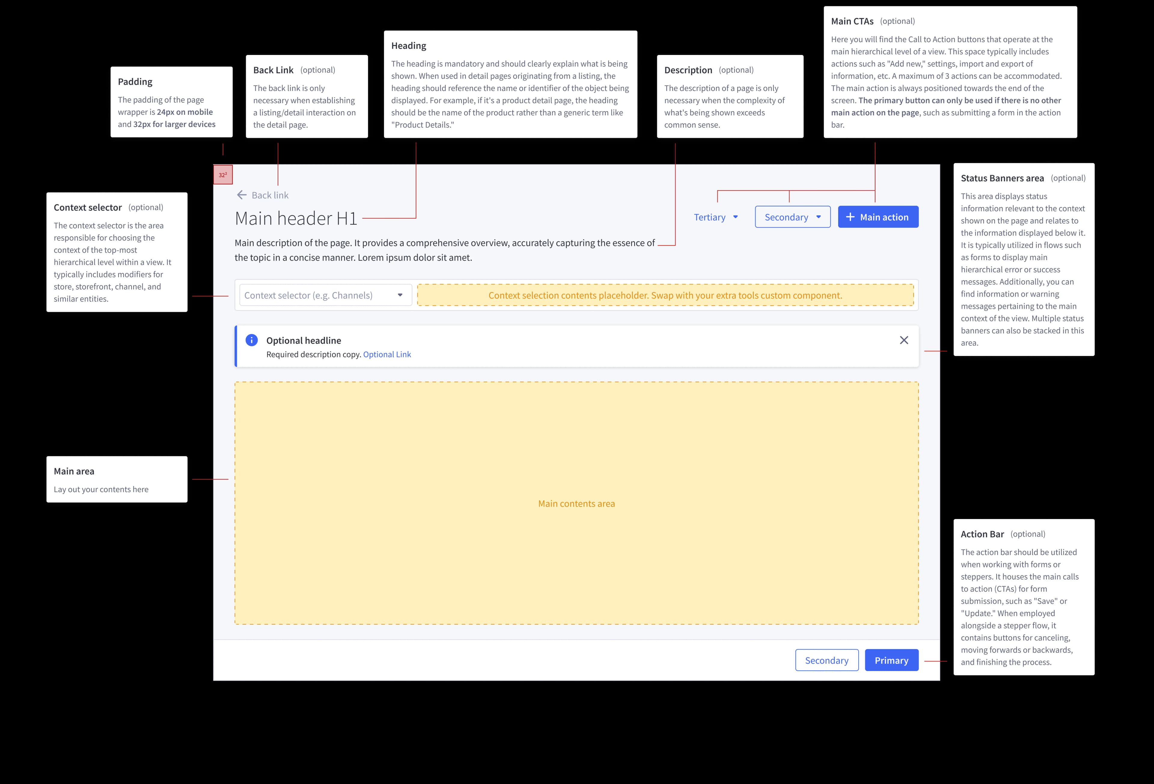 BigCommerce BigDesign spec screenshot