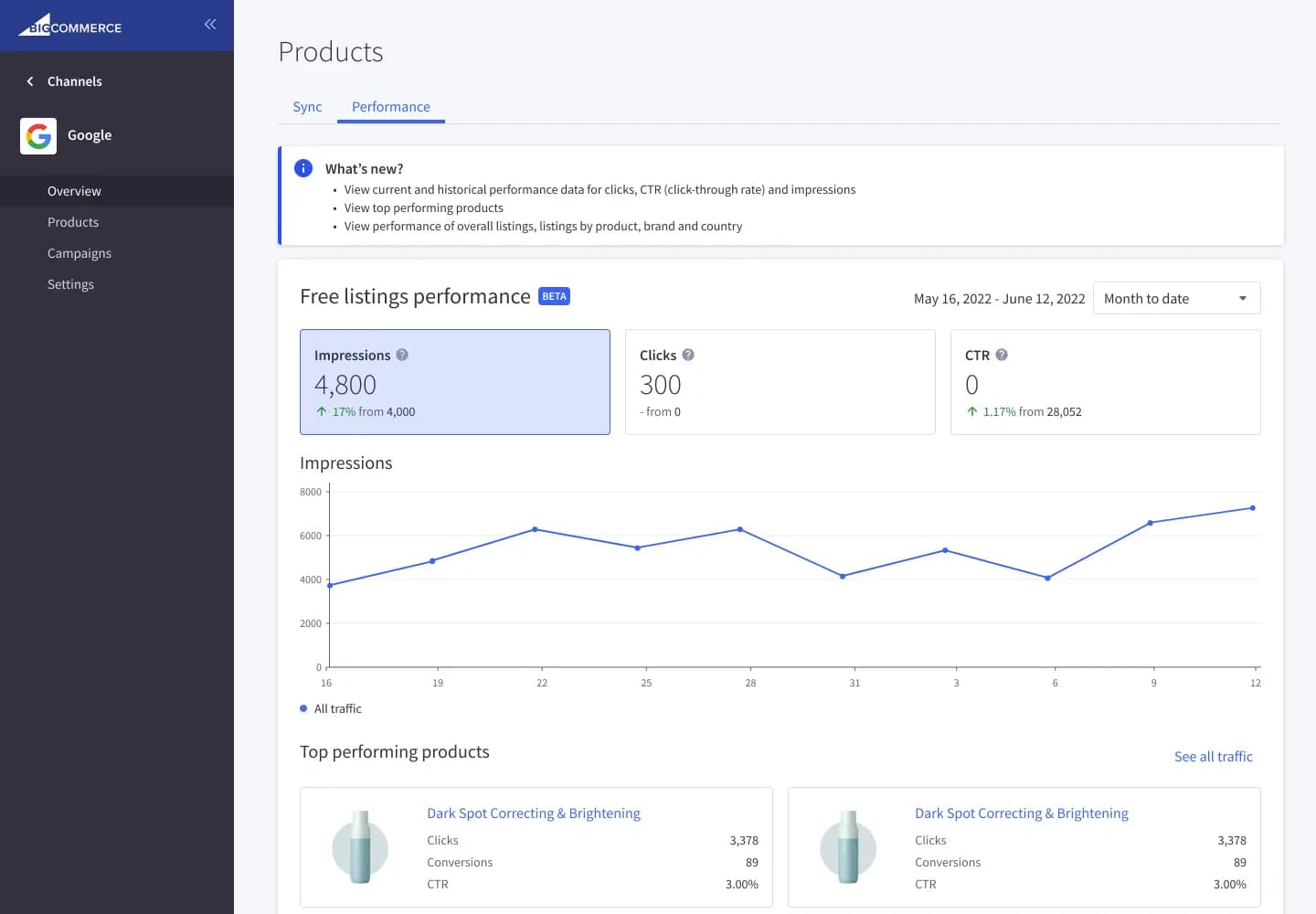 Free listings reporting