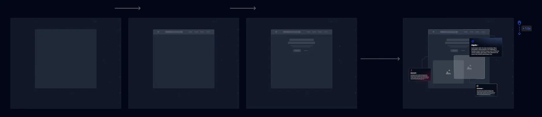 Hero visualization process