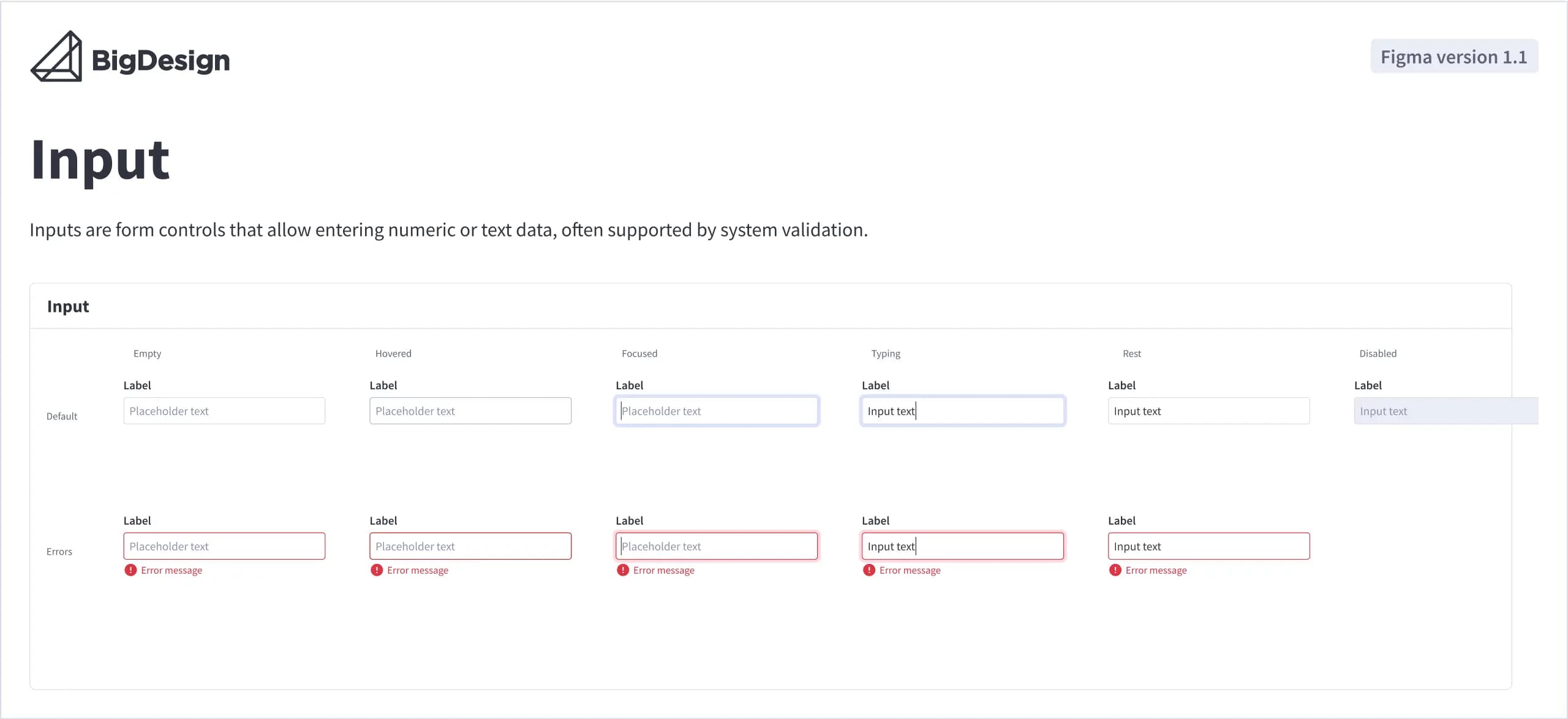 BigDesign pattern library example